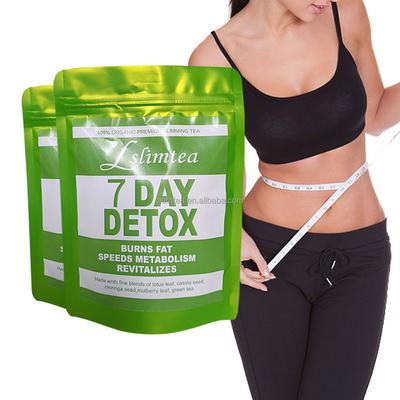 Organic 7-Day & 28-Day Detox Tea – Premium Slim Fit & Slimming Blend