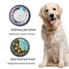 M-Moderní-Pet Pomalý krmič Miska na pomalé krmení Vložka do psí misky Design proti dušení pro pomalé krmení