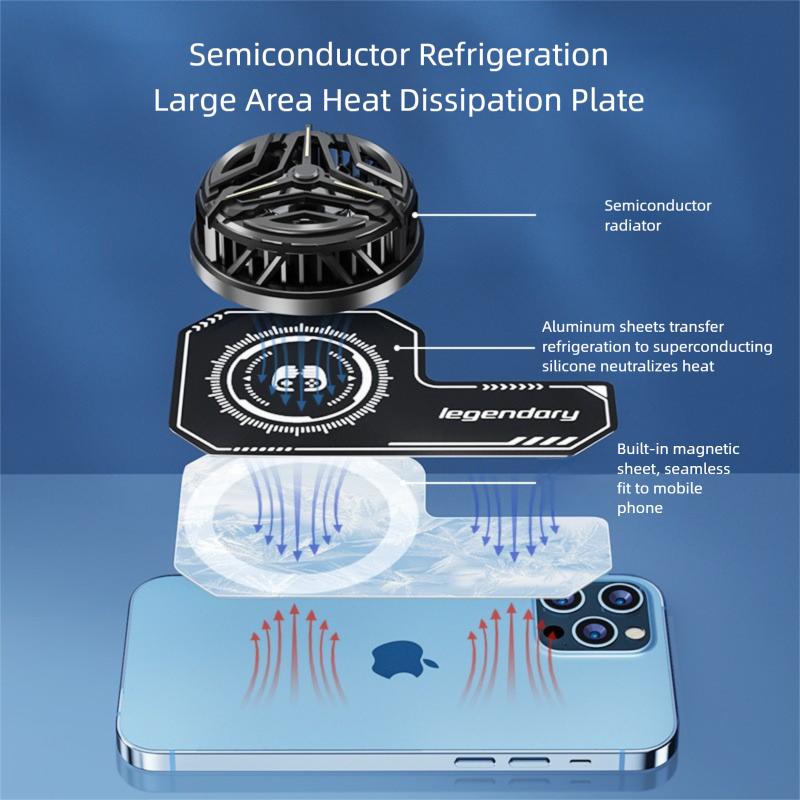Universal Magnetic Vapor Chamber Cooler - Triple-Layer Upgrade (60x106mm) for Phone Semiconductor Coolers, Reusable Washable Adhesive