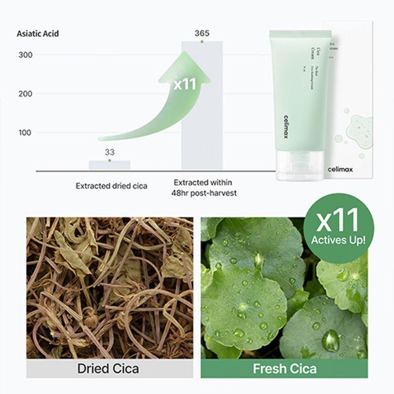 CELIMAX The Real Cica Beruhigende Creme 50 ml