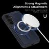 For Samsung Galaxy S25 FE Magnetic Case RFID Blocking Card Holder Leather Phone Cover