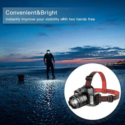 Cycling Headlamp Flashlight USB Rechargeable LED Head Lamp with 4 Modes Adjustable Outdoor