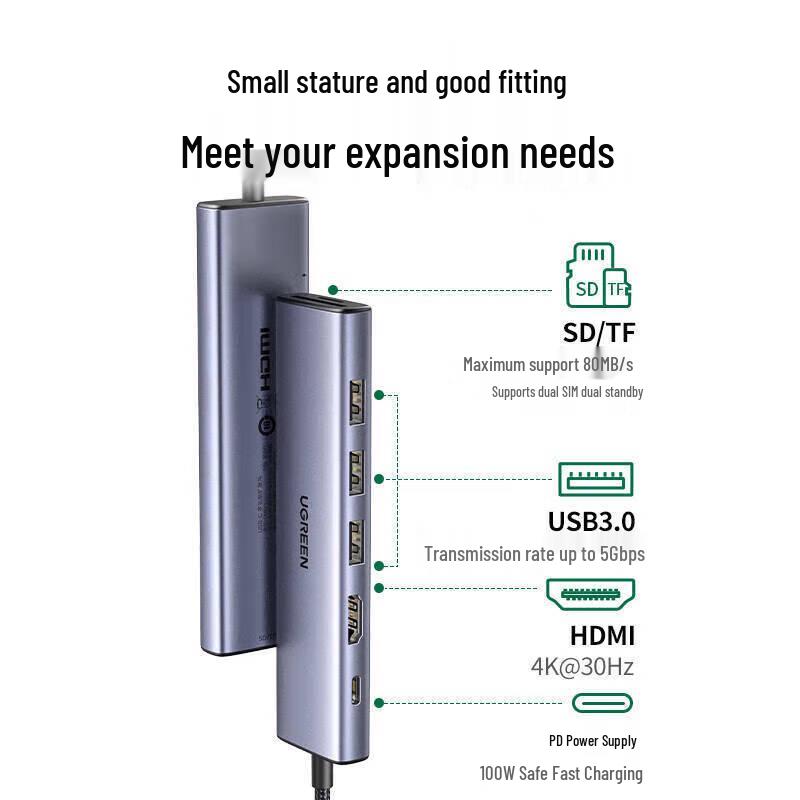 UGREEN USB-C 7-in-1 Hub with HDMI, PD, Card Reader & USB Ports