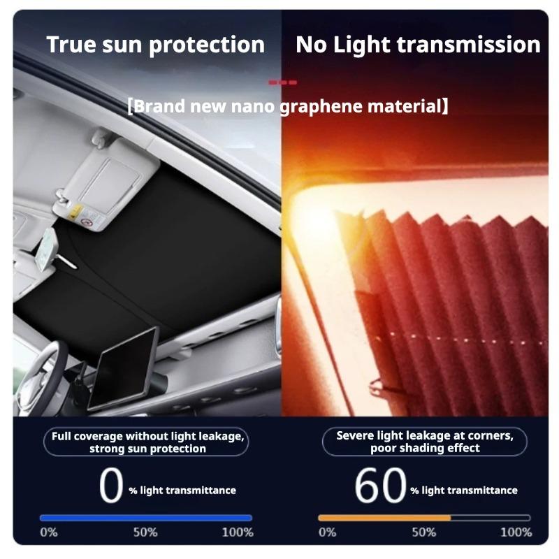 For Leapmotor B10 Car Window Sun Shade Curtain Summer Sun Protection Sunshade Cover UV Reflective Magnetic Car Privacy Curtains