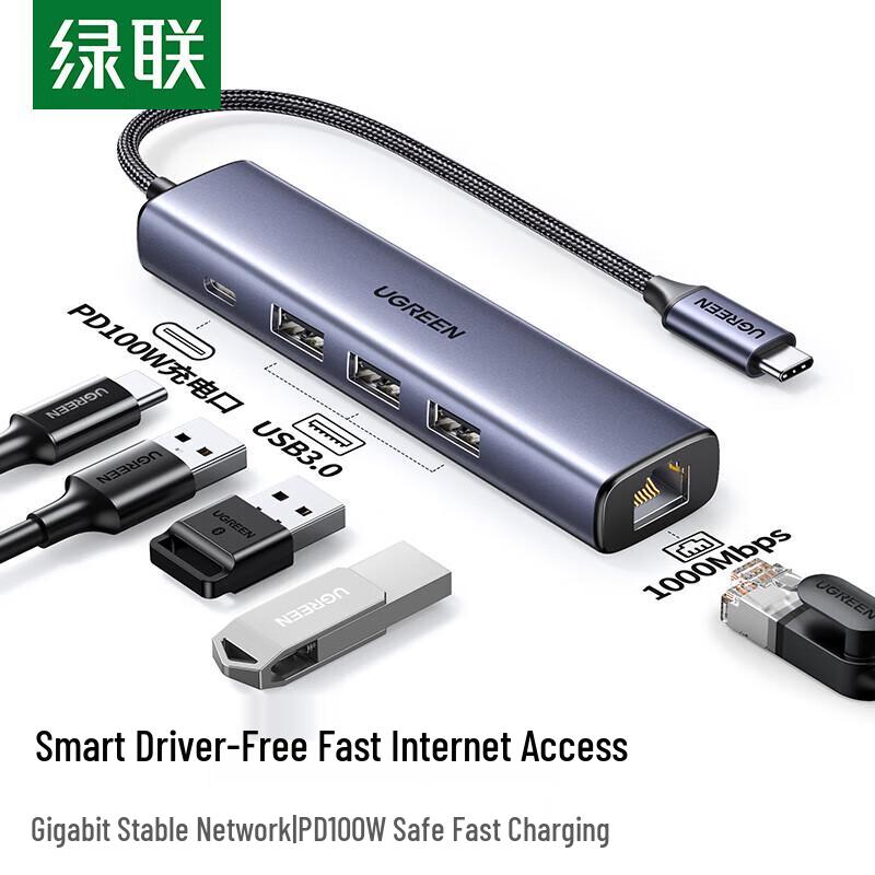 UGREEN Type-C 5-in-1 Gigabit Ethernet Hub