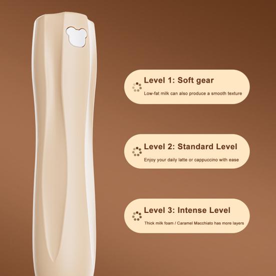 Electric Egg Beater Stainless Steel Mixer Low Noise Rechargeable Milk Frother Handheld Electric Coffee Egg Whisk