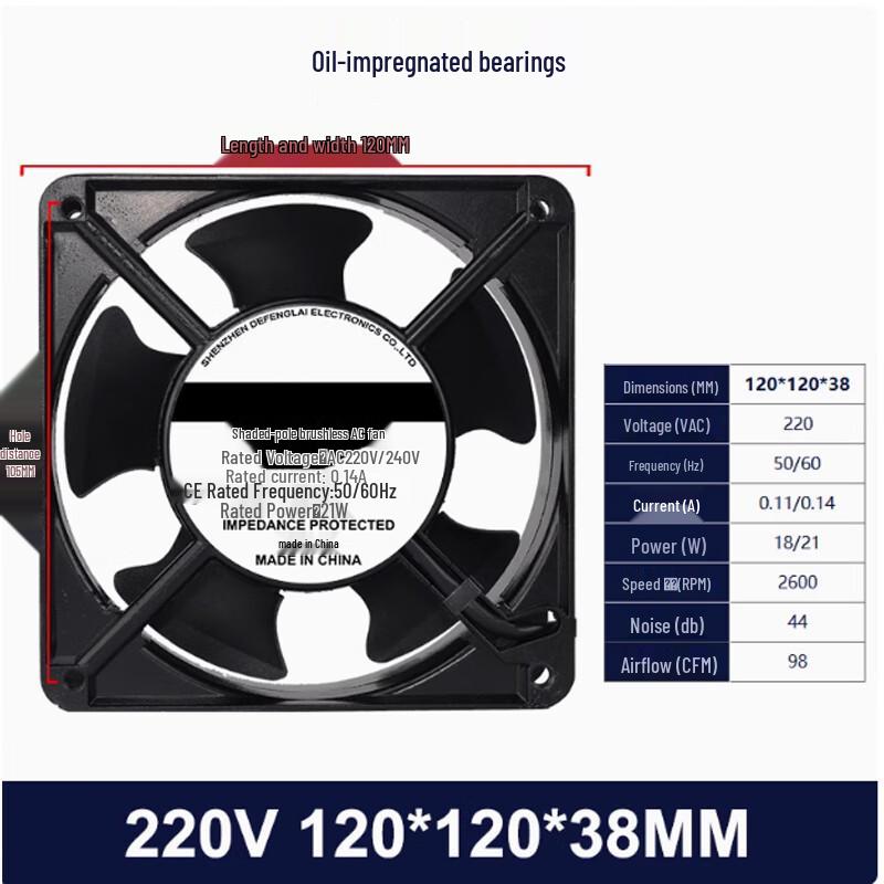 Chengyu 220V Industrial Equipment Axial Flow Fan