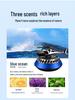 Solar-Powered Rotating Car Air Freshener - Helicopter & Airplane Aromatic Ornament for Car Interior Decoration