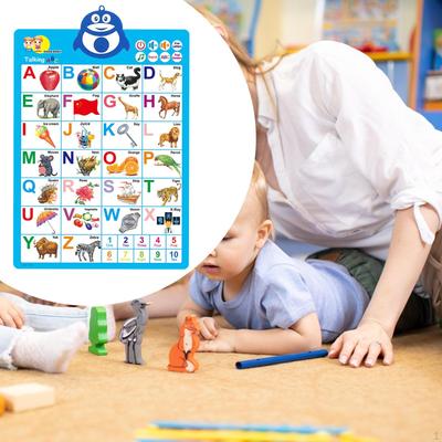 Abecední nástěnný graf s batolatským vzdělávacím plakátem pro výzdobu školky a základní školy