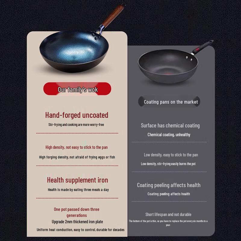 Zijin He's Hand-Forged Iron Wok