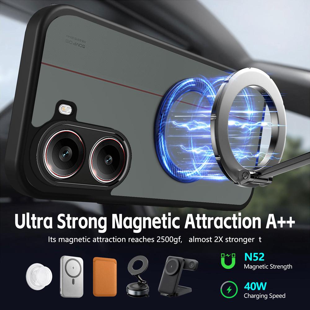 KEYSION 360° Rotating Ring Stand Magnetic Phone Case for Xiaomi POCO X7 Pro 5G Matte Translucent Shockproof Cover for Redmi Turbo 4