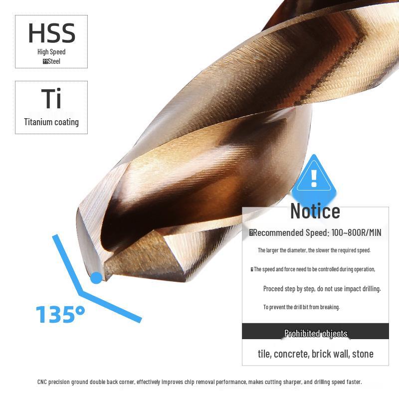 13-Piece High-Speed Steel Titanium-Plated Twist Drill Bit Set for Stainless Steel with Straight Shank