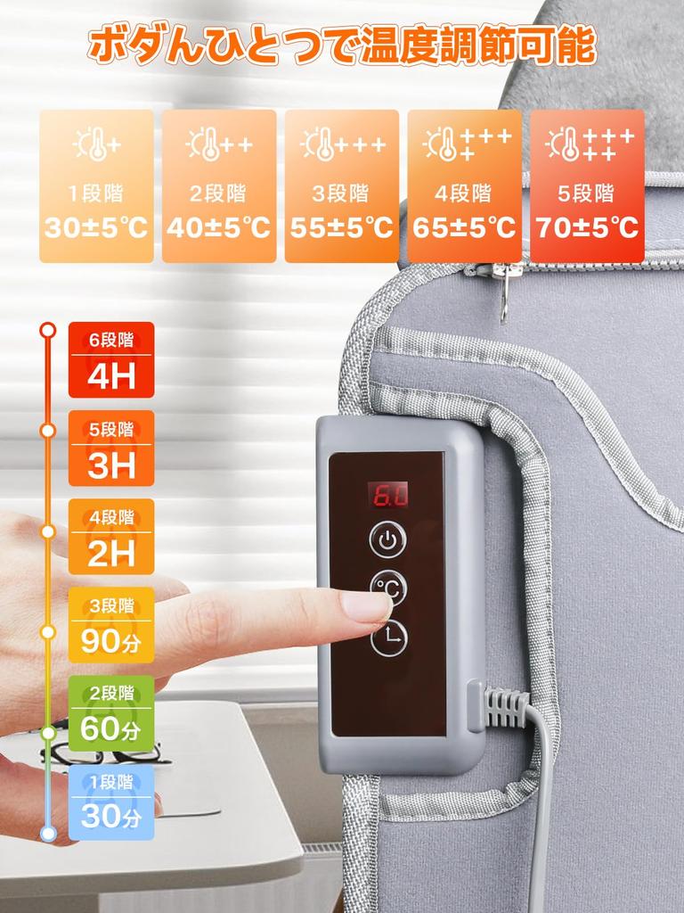 High Temperature DRAWWIND Panel Far Infrared Desk Foldable Foot Energy 5 Level Temperature 6 Level Time Timer Overheating Automatic Fall Cold Electric