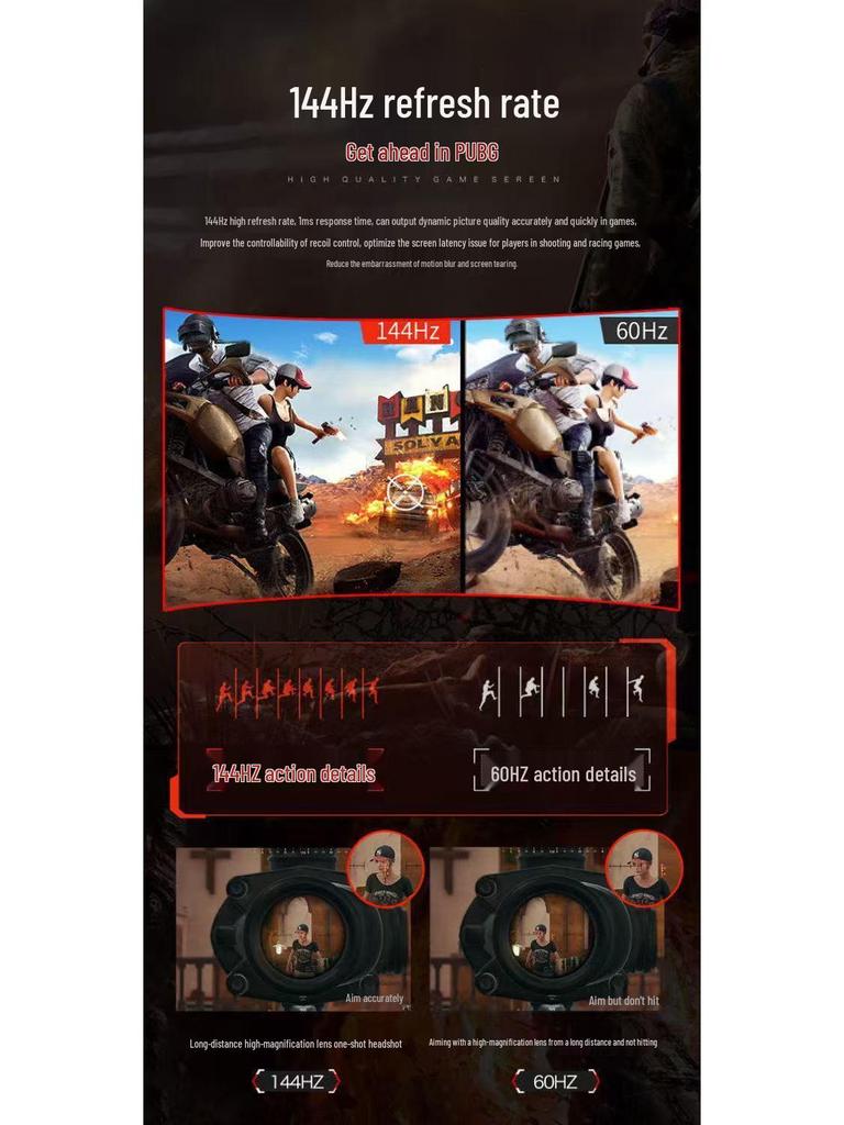 Ultra-Thin Frameless 2K/4K Monitor - 144Hz, 24/27/32 Inch Display for Esports