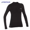 DECATHLON Women's Long Sleeve Two-Piece Rash Guard