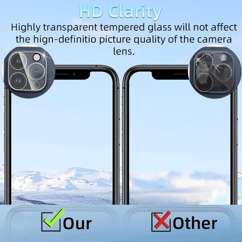 For iPhone 15 Pro/15 Pro Max One-Piece Phone Lens Film Clear Tempered Glass Lens Protector