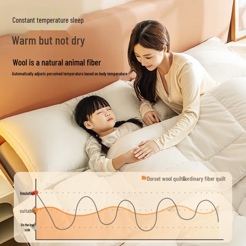 Jingdong Jingzao Dorset Australische Wolldecke