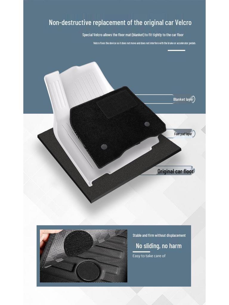 Custom TPE Car Mats for 2023 Tesla Model 3/Y - White Gray