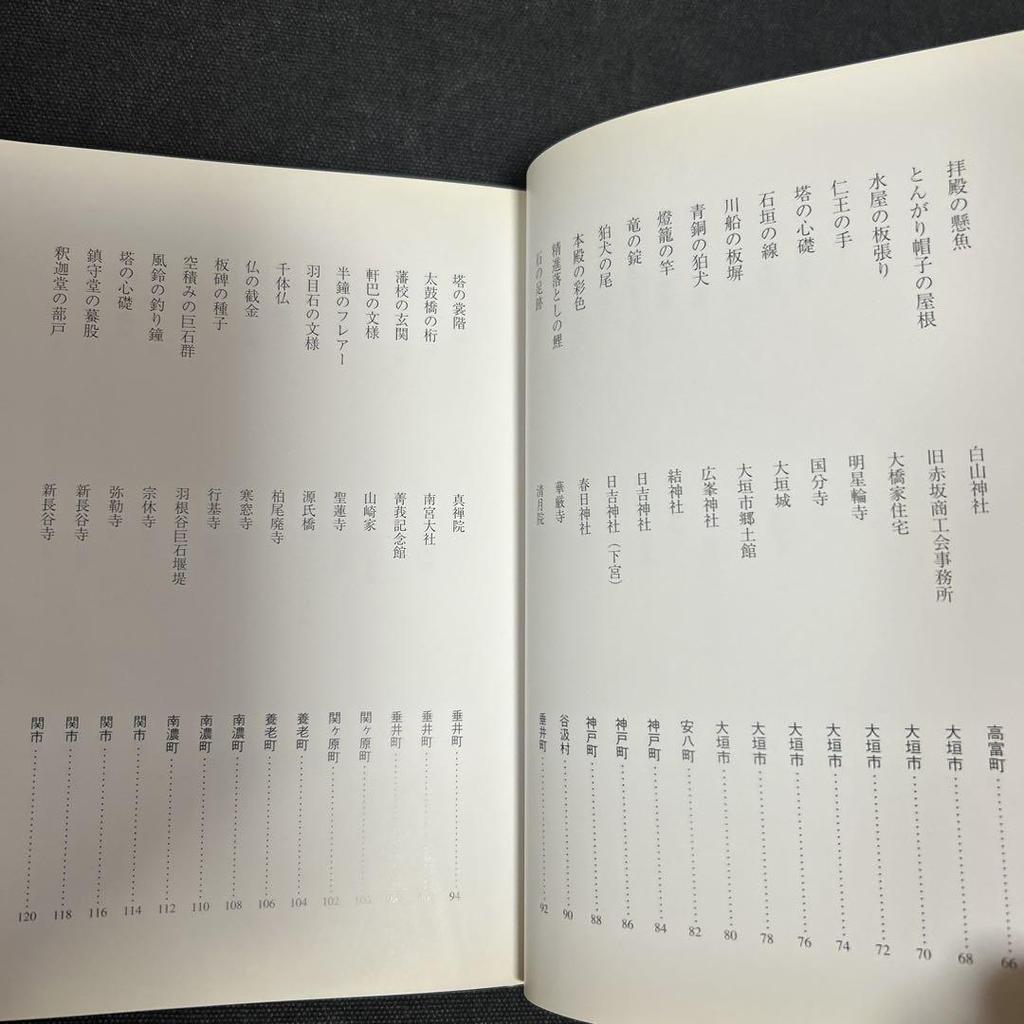 [USED] Gifu Beauty of Supporting Roles Yoshio Sakumi Gifu Sculpture Architecture Fittings