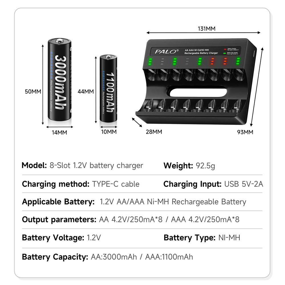 PALO 1.2V NIMH AA Rechargeable Battery with Smart AA Battery Charger 1.2V 3000mAh 2A Battery for Remote Control Toy Camera