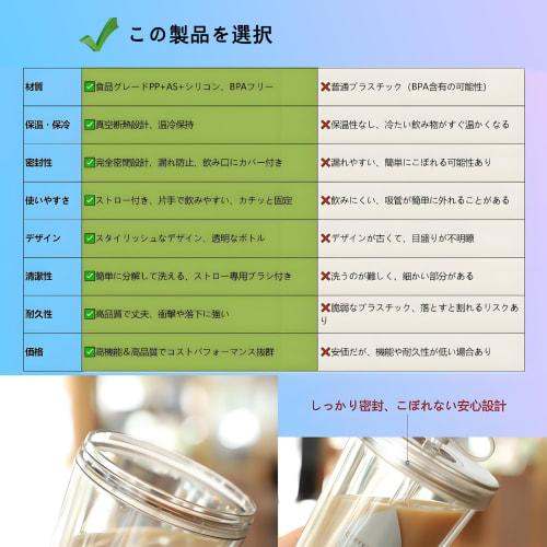 MYEEDA Water Bottle with Straw, Made of Food-Safe Resin, 520ml, Plastic Water Bottle, Spill-Resistant Tumbler with Straw, Large Capacity, Easy to Clea