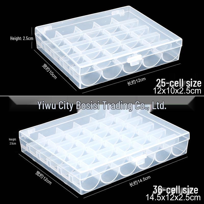 Bobbin Lock Core Storage Box with 25/36 Compartments - Clear Plastic Sewing Machine Spool Organizer.