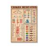 Yoga Poster Meditation Knowledge Chakras and Yoga Poses Charts Art Prints Canvas Painting Pictures Yoga Studio Home Decoration