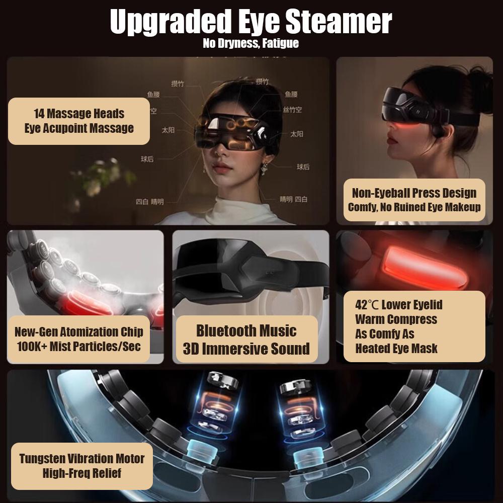 Atomized Steam Eye Massager Bone Conduction Bluetooth Music Airbag Pressure Vibrator Smart Eye Massage Instrument Foldable