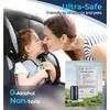 Drift Car and Home Diffuser Smart Air Freshener, Auto On/Off, Cordless & Portable, Works Silently, Refill Oil Aroma with 120 Days Long-Lasting Scent,