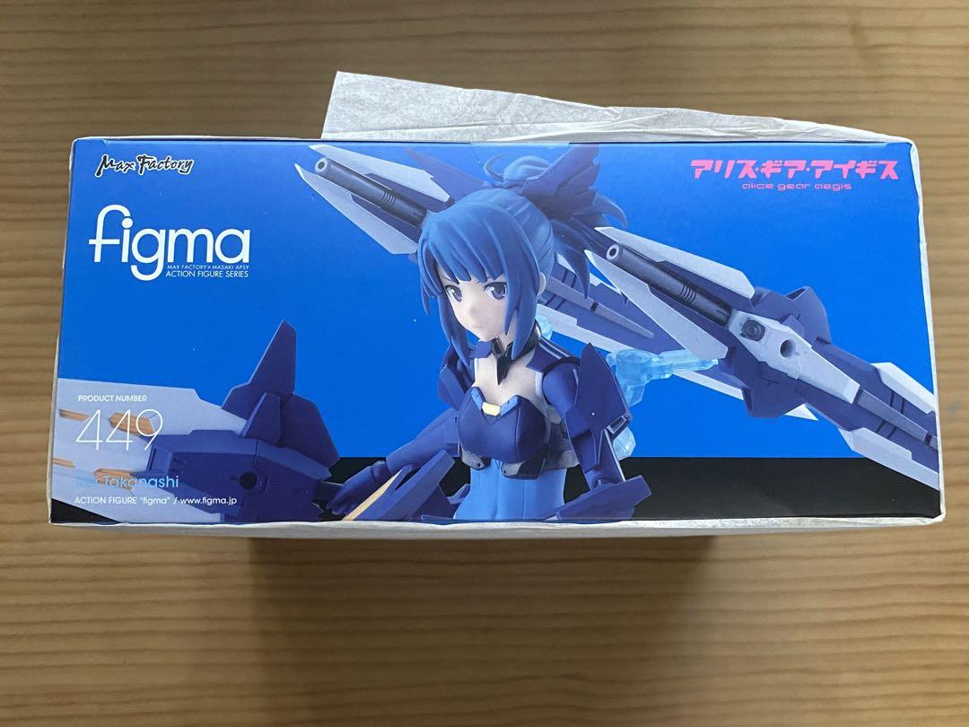 

[USED] figma Rei Kotori