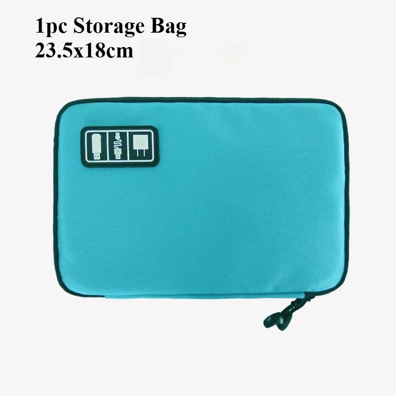 Portable Car Key Signal Blocker Case Faraday Cage Fob Pouch Keyless RFID Blocking Bag RFID Card Protector Car Accessories