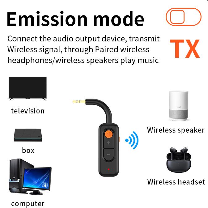 Bluetooth 5.4 Audioadapter Empfänger Sender 3,5 mm AUX Drahtloser Audioadapter HIFI Musik Mit HD-Mikrofon Für TV Auto Kopfhörer