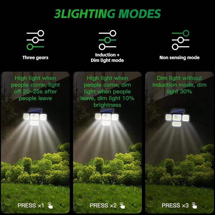 1 PACK Outdoor Motion Sensor Lamp, 4-Head Solar Power Light, 122 LED Solar Light, Flood Lights ,3000 Lumens,270° Lighting Range