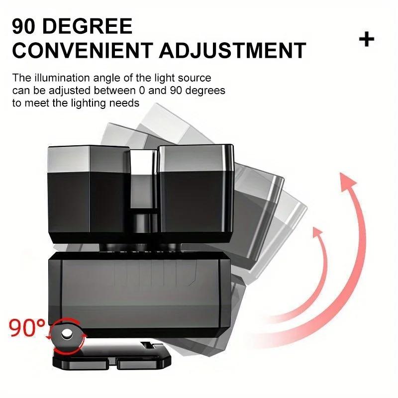 Headlamp with Strong Long-range Shooting, USB Charging, Head-mounted Miner's Lamp, Outdoor Camping Lamp, Waterproof Headlamp