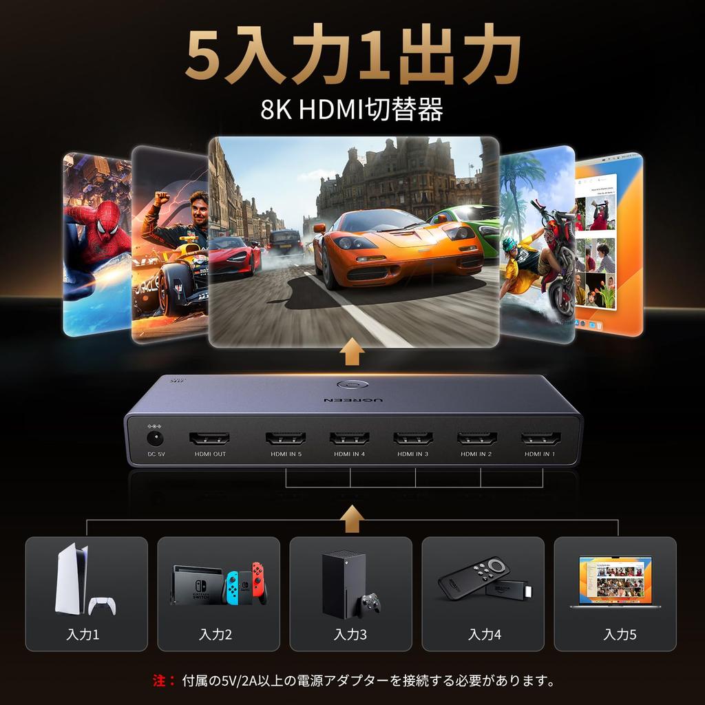 UGREEN HDMI Switcher, 5 Inputs/1 Output, 8K@60Hz, HDCP 2.3/HDMI 2.1, Manual Switching, HDR/3D, Compatible with Windows, MacOS, Linux, PS3/PS4/PS5/Swit