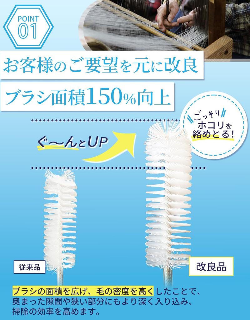 By Cleaning Panasonic Compatible Washing Machine Dust Drying Path Washing Machine Drying Filter [Recommended Professionals] AXW22R-9DA0 [High-Density