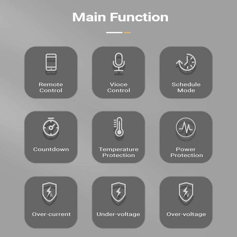 ZigBee Tuya Smart Circuit Breaker with Remote Control, Timer, Metering, Overcurrent and Overvoltage Protection, and Alarm.
