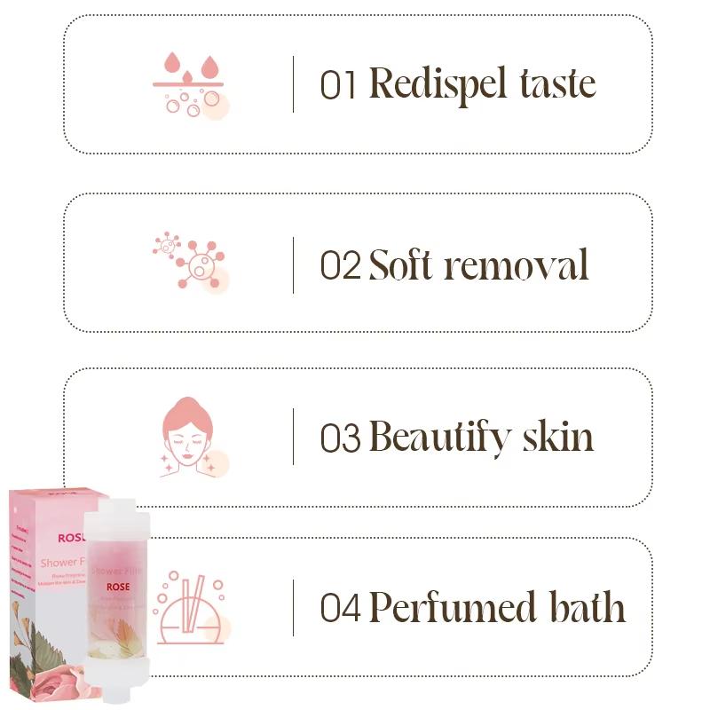 Shower Head Filter For Chlorine removal,Lavender Lemon,Scented Shower Filter,Water Softener,Bathroom Accessories