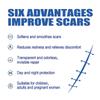 1-3x Acnes Scars Removal Cream Effectiveness Non-irritating Cream For Face