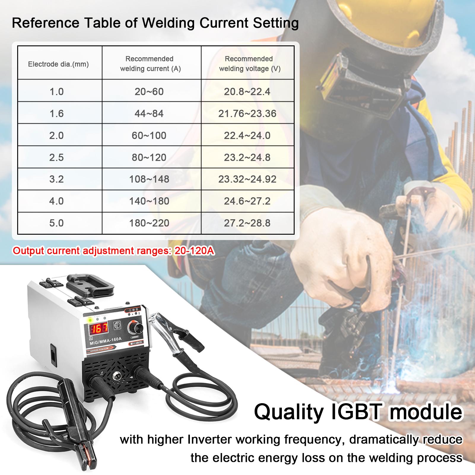 

MIG MMA Welders Carbon Dioxide Gases- ed and Manual Welding Multipurpose IGBT Direct Current Inverter Welders Built-In Wire Feeding Mechanis