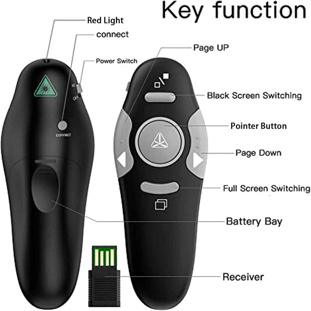 USB-gesteuerter Powerpoint Smart Presenter Meeting Powerpoint PPT Klicker PPT Folienwechsler