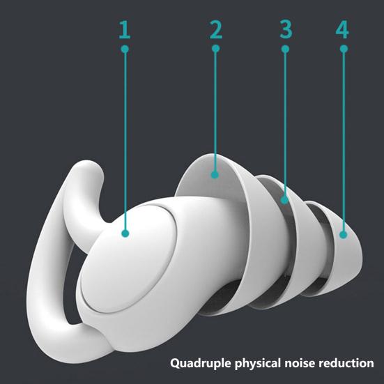 1 Pair Silicone Noise Reduction Earplugs Washable Waterproof Soft Reusable Hearing Protection Concerts Work Study Sleeping Silent Earplugs