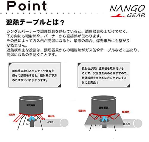 NANGOGEAR Solo Kitchen Single Burner Table for ST-310, ST-340, and FUSION ST-330, Aluminum Solo Table with Storage Bag, Black, Camping Kitchen, SOLO K