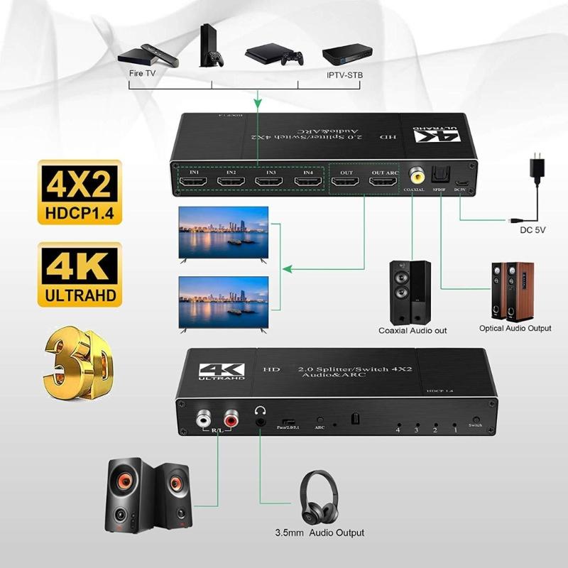 Video Processing HDTV2.0 Box with 4 Inputs 2 Outputs Switcher For 3840x2160P Visual And Various Format Sound Extraction