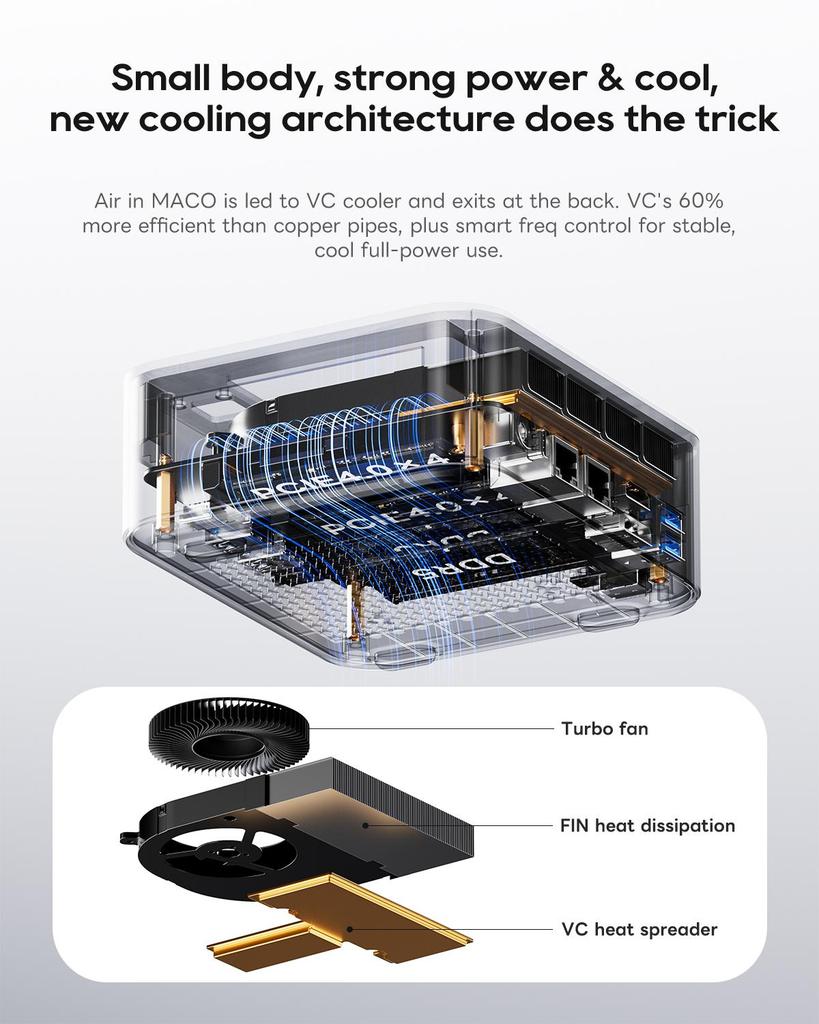 AOOSTAR MACO AMD Ryzen AI HX 470 Mini PC with 32GB LPDDR5 RAM 1TB NVME SSD, Mini Computer Computer, OCULINK/2 USB4