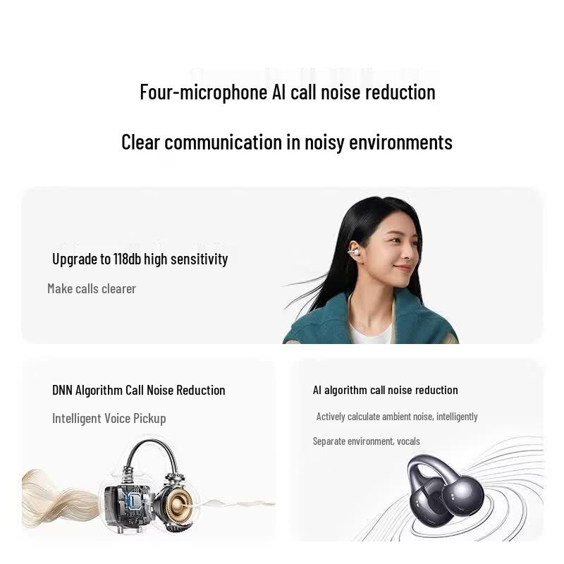 Ugreen S6 Pro Open-Ear Clip-On Bluetooth Earbuds