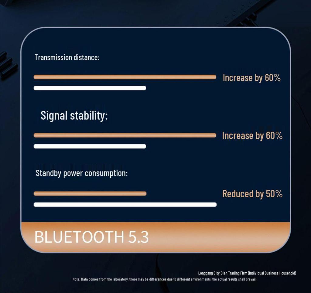 2.4G Bluetooth Wireless Over-Ear Gaming Headset with Microphone for PCs, Tablets, and Mobile Phones