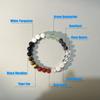 1Pc Exquisite Agate Crystal Fashion Style Natural Stone Colourful Beaded Bracelet Men Women Party Daily Gift