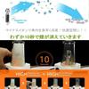Car Air Purifier, Plug In Cigarette Lighter Socket, Ion Generator, Ultra Compact, Breaks Down