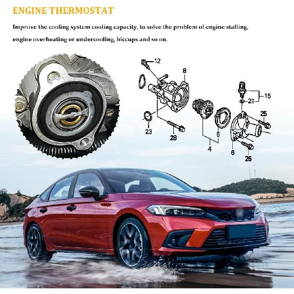 Car Thermostat, High Performance Automotive Replacement Engine Thermostat With Gasket, Auto Engine Coolant Thermostat Compatible With Honda Civic CRV